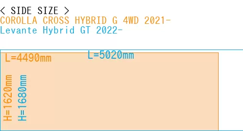 #COROLLA CROSS HYBRID G 4WD 2021- + Levante Hybrid GT 2022-